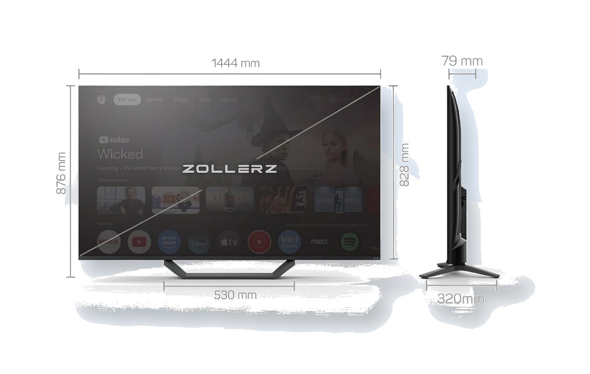 Zollerz television product visual